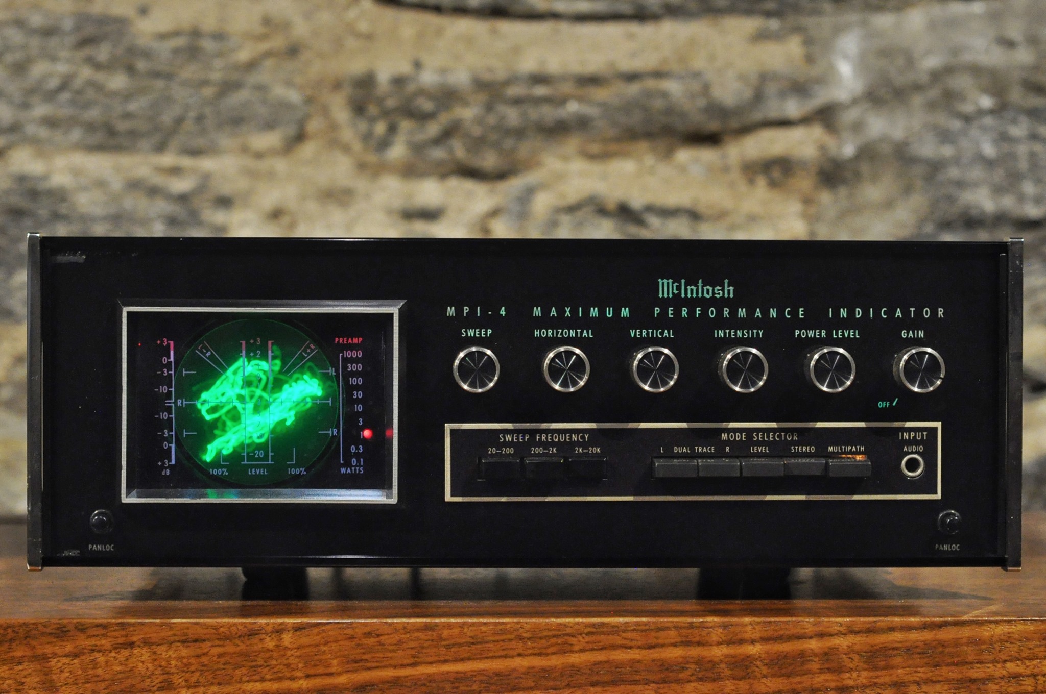 McIntosh MPI-4 - Maximum Performance Indicator